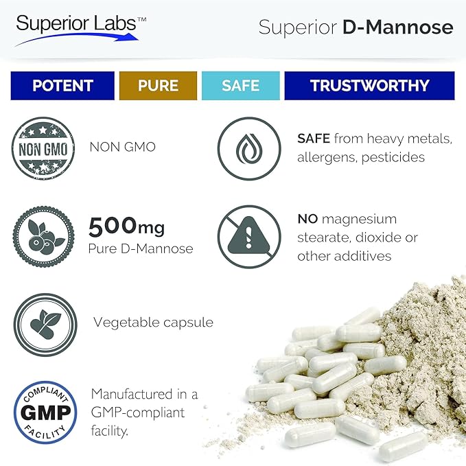 Superior Labs D-Mannose 500 mg, Pure Non-GMO Optimal Absorption Prebiotic, Urinary Tract, Bladder & Kidney UTI Support, Digestive & Liver Health Aid, IC Relief for Women & Men, 120 Veg Caps