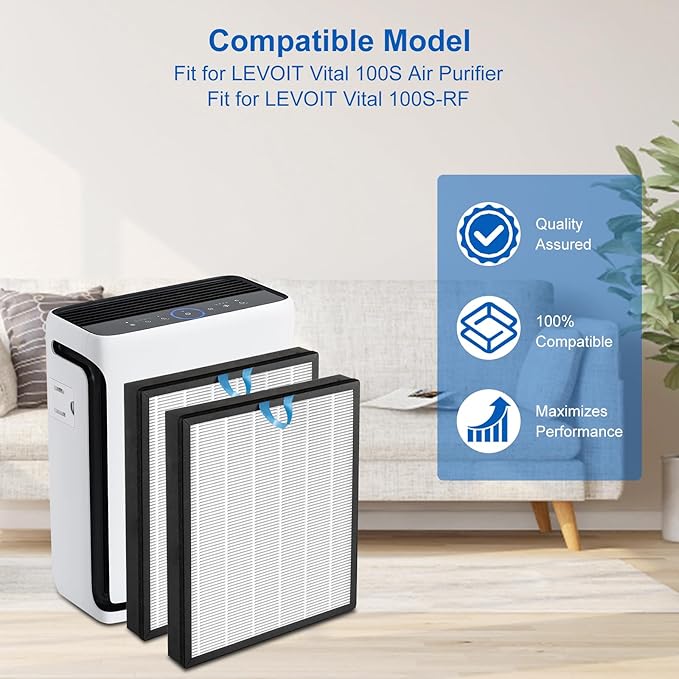 Vital 100S Replacement Filter Compatible with Levoit Smart WiFi Vital 100S Air Puri-Fier, 3-in-1 H13 Filter and High-Efficiency Activated Carbon Filter, Vital 100S-RF, 2 Pack.