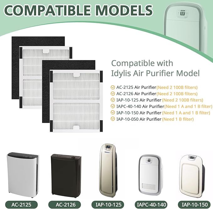 Replacement Filters b for Idylis AC-2125, AC-2126, IAF-H-100B, IAP-10-125, IAPC-40-140, IAP-10-150, IAP-10-050 Air Purifiers (2 Pack)