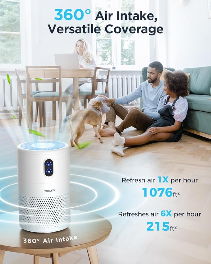 MOOKA Air Purifiers for Home Large Room up to 1076 ft², H13 True HEPA Air Filter Cleaner, Odor Eliminator, Remove Smoke Dust Pollen Pet Dander, Night Light(Available for California)