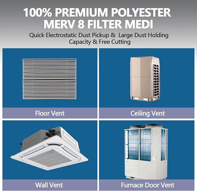 20" x 90" Air Vent Filters, with 48Pcs Adhesive Hook Tape, Cut to Size Air Filter Material HVAC Furnace Filters Kit MERV 8 Triple Vent Filter for Home Floor Register, Ceiling, Grilles
