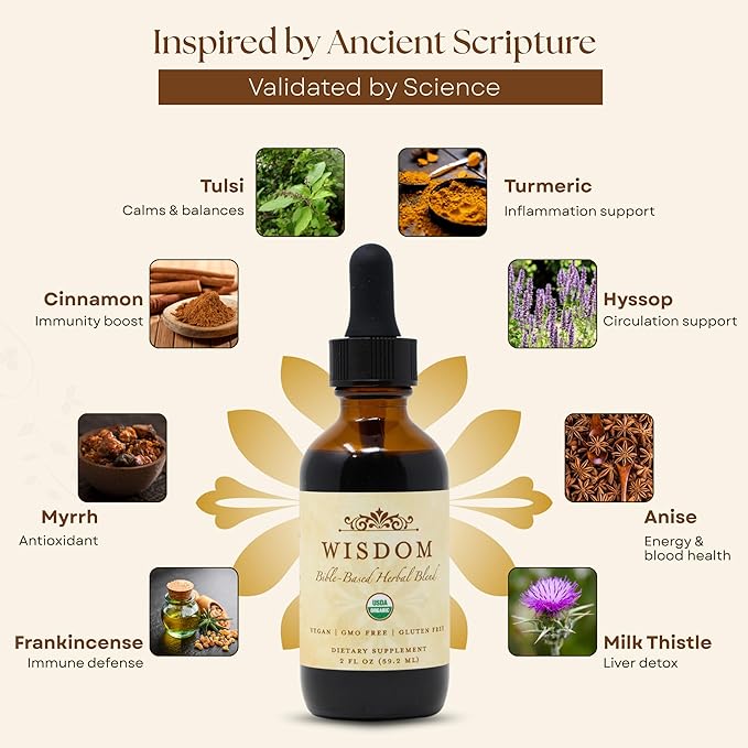 Organic Turmeric, Frankincense and Myrrh – Herbal Supplement Blend for Energy, Detox, Focus, Immunity & Stress – Non-GMO Vegan Tonic with Milk Thistle – Wisdom Bible Based Blend – 2oz Liquid Drops