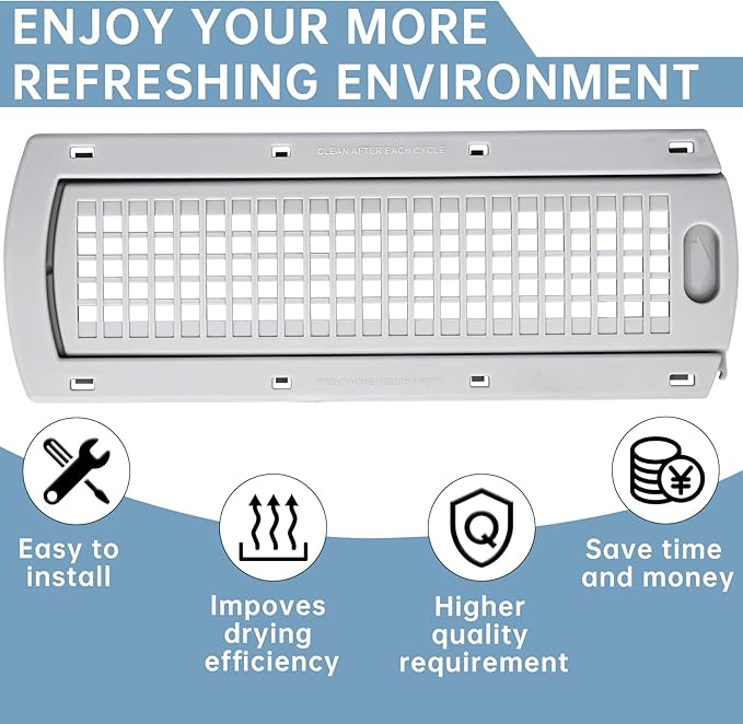 WE22X35337 Washer Dryer Lint Screen Cover Grid And Lint Filter Slide Guide Assembly,Compatible with GE&Hotpoint Dryer Replacement for WE01X25915 WE01X25914