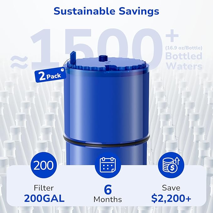 Fil-Fresh 2-Pack Water Filter Replacement for PUR, Pur® RF-9999® PLUS Faucet Water Filtration System, NSF Certified, Replace Mineral Core Faucet Mount Water Filter