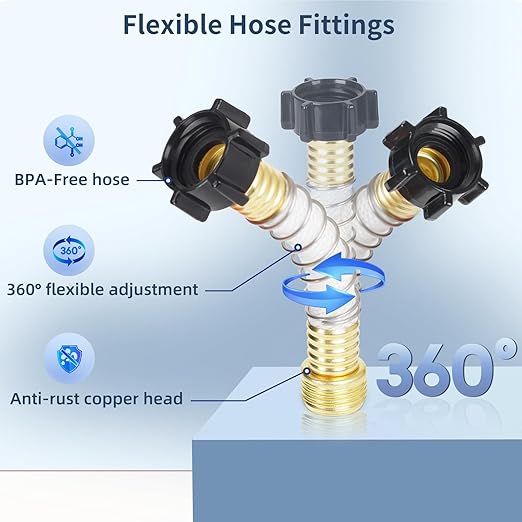 RV Water Filter, Inline Water Hose Filter for Camper, Travel Trailer, Marine, Garden, Pool, NSF Certified, Reduces Bad Taste, Odors, Chlorine