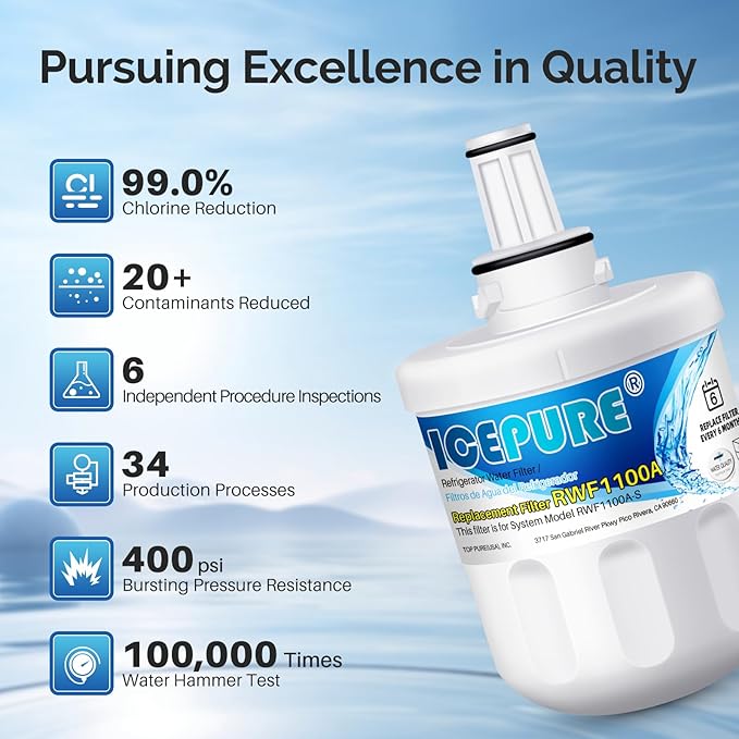 ICEPURE DA29-00003G Refrigerator Water Filter Replacement for Samsung DA29-00003B DA29-00003A DA29-00003D, Aqua-Pure Plus HAFCU1 RSG257AARS RFG237AARS RFG297AARS RS22HDHPNSR WF289 WSS-1 RWF1100A 2PACK