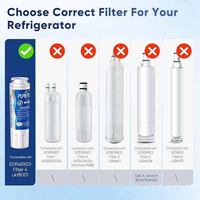 PUREPLUS UKF8001 NSF 53&42 Certified Water Filter Replacement for Maytag UKF8001P, EDR4RXD1, Everydrop Filter 4, PUR 4396395, Puriclean II, UKF8001AXX-200, UKF8001AXX-750, RWF0900A, 1Pack