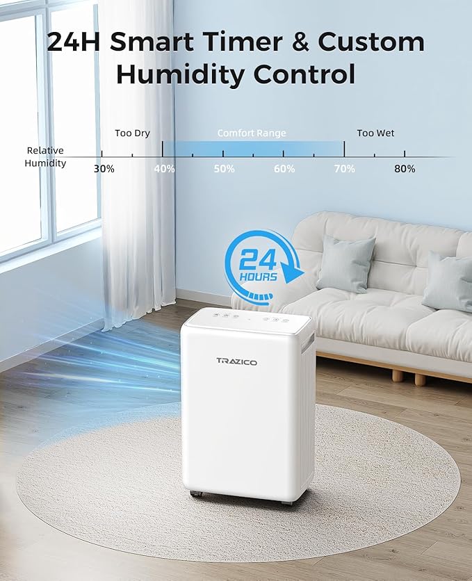 2000 Sq.ft Dehumidifier for Basement, Trazico 30 Pint Dehumidifiers for Home Large Room Bedroom Bathroom with Drain Hose, Intelligent Humidity Control, 3 Modes, 24H Timer, Auto Defrost, White