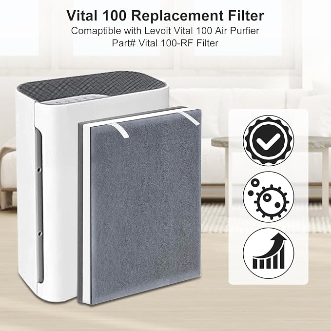 Vital 100 Replacement Filter Compatible with Levoit Vital 100 Air Purifier, 3-in-1 and High-Efficiency Activated Carbon Filters, Part Number Vital 100-RF, 2 Pack