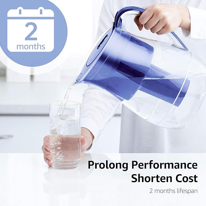Overbest Replacement for Pur®, Pur® Plus Water Filter Pitchers and Dispensers, CRF950Z, PPF951K™, PPF900Z™ Water Filter, NSF Certified Pitcher Water Filter (3 Pack)