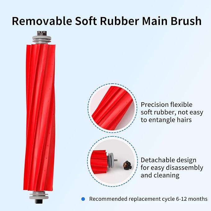 23 PCS Replacement Parts Compatible with Roborock S7 MaxV Ultra Robot Vacuum Cleaner,6 Side Brushes,4 HEPA Filters,4 Dust Bags,1 Cleaning Brush,2 Main Brushes,4 Mop Pads,2 Tools