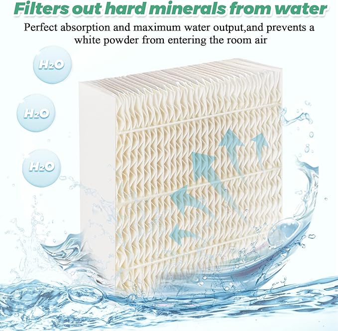 1043 Super Humidifier Wick Filter Replacement for Essick AirCare Evaporative Humidifiers Filter 1043 EP9500 EP9700 EP9800 831000 821000 826000 826800 and Bemis Space Saver 800 8000 Series by Techecook