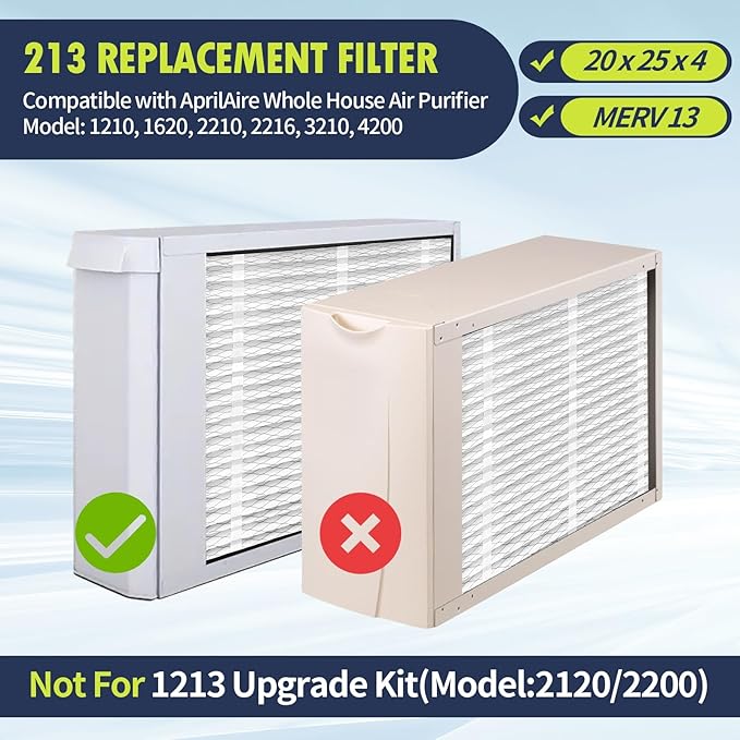 2 Pack 213 Replacement Filter Compatible with AprilAire Whole House Air Purifiers 1210,1620,2210,2216,3210,4200,20x25x4 MERV-13 Furnace Filter, Not fit for 1213 UPGRADE KIT(MODEL 2120 OR 2200)