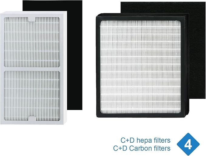 FilledwithLove Replacement idylis IAP-10-280 Hepa Filters,Compatible Idylis (IAP10280) (1AP-10-280) (1AP10280)