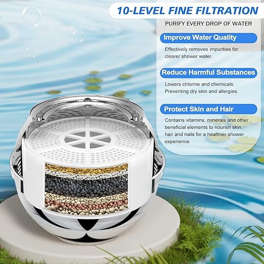 Bath Filter for Tub, Bathtub Water Filter 10 Stages Filtration Soften Hard Water 2,500 Gallons Bathtub Removes Chlorine, Shower Filter for Healthier Skin Hair