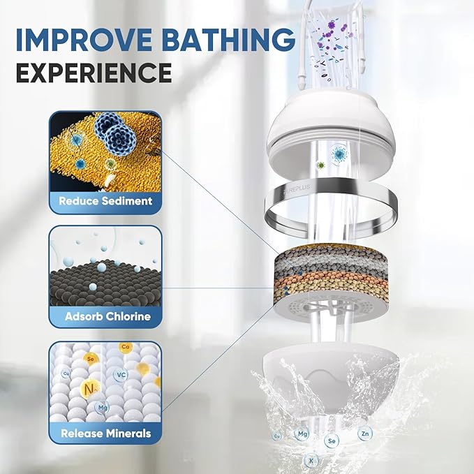 PUREPLUS Bathtub Bath Water Filter for Tub, 8 Stages Kinder Filter for Bathtub, 2500 Gallons Filtration, Removes Contaminants for Softer Skin and Hair, Reduces Chlorine & Heavy Metals, BPA Free