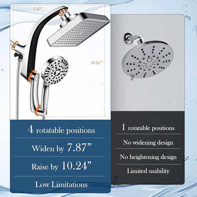 Filtered Shower Head with Handheld,2-IN-1 High Pressure Rain Shower Heads with 10-Setting Handheld Spray Combo,Water Softener Filters Beads for Hard Water - Remove Chlorine - Reduces Dry