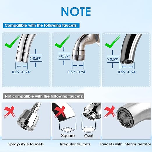 F7 Countertop Water Filter System,Rapid Flow,6-8Months or 8000 Gallons Long-Life,5-Stage Filtration- Reduces Chlorine,Heavy Metals,Bad Odors,add Mineral Material-Includes 1 Filter