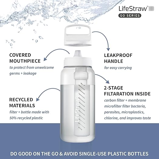 LifeStraw Go Series – BPA-Free Water Filter Bottle for Travel and Everyday use removes Bacteria, parasites and microplastics, Improves Taste, 1L Clear