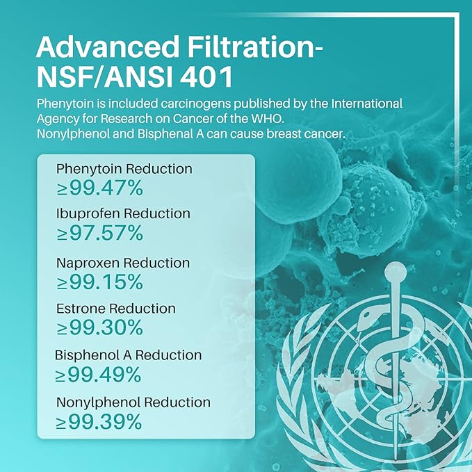 ICEPURE PRO UKF8001 NSF/ANSI 53&42 Certified Replacement Everydrop EDR4RXD1, Filter 4, Maytag UKF8001AXX UKF8001P, Whirlpool 4396395 WF-UKF8001 FMM-2 MPF15090 SGF-M9 Refrigerator Water Filter 3PACK