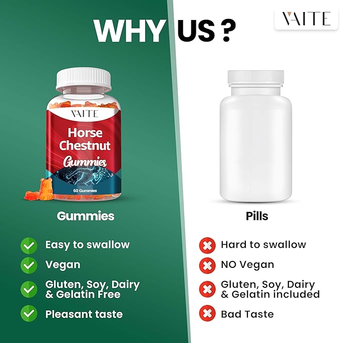 VAITE Horse Chestnut Extract Supplement, Vein Support Blood Circulation Supplements for Varicose Veins on Legs and Circulatory Supports, Horsechestnut Seed Butchers Broom Root, Non-GMO Gluten Free