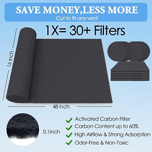 Activated Carbon Air Filter Sheet 16"x48" – Cut to Fit Charcoal Air Filter for Air Purifier, Furnace, AC & Vent – Odor Control Replacement Filter Pad
