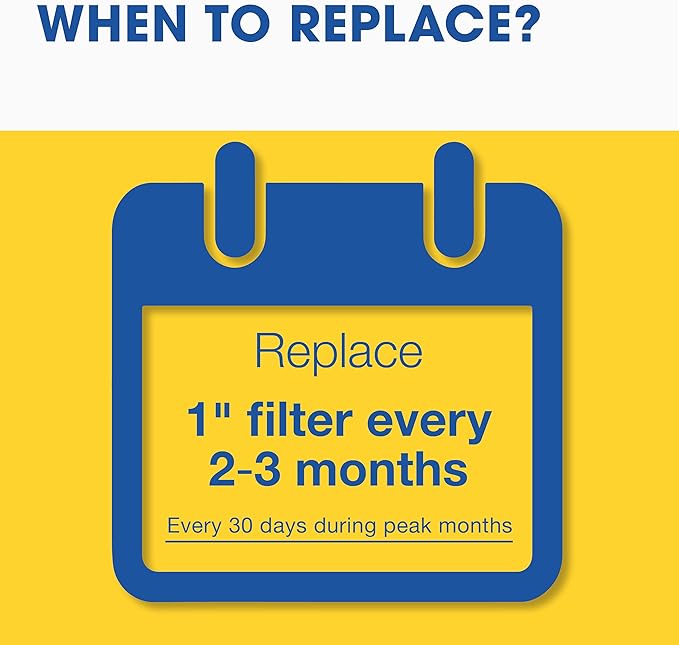 Aerostar 19.5x19.5x1 MERV 8 - 4 Count - High Efficiency Pleated HVAC, Furnace & Air Conditioner Filters - Removes Dust, Lint, Mold & Allergy-Causing Pollen