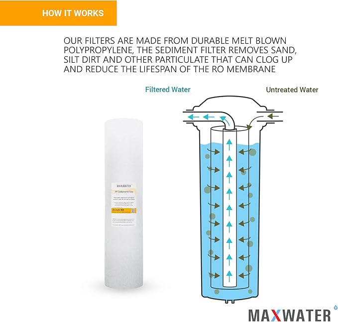 Max Water 5 Micron 20 x 4.5 Sediment Filter 20 inch Whole House BB Water Filteration System Replacement Compatible Cartridge DGD-5005-20, FP25B, AP810-6, FPMB5-20, P5-20, 155358-43, SDC-45-2005