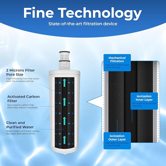 Pureline 3US-AF01 Replacement for Filtrete 3US-AF01, Under Sink Water Filter - Reduces Bad Taste & Odor