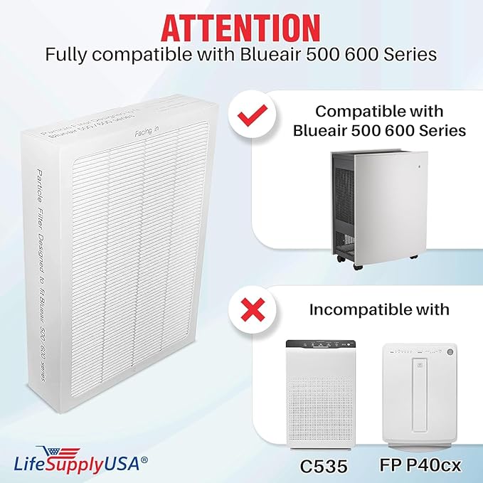 3-Pack Classic True HEPA Filter Replacement Compatible with Blueair Classic 500/600 Series Air Cleaner Purifiers 501 503 505 510 550E 555EB 601 603 605 650E Particle Filter by LifeSupplyUSA