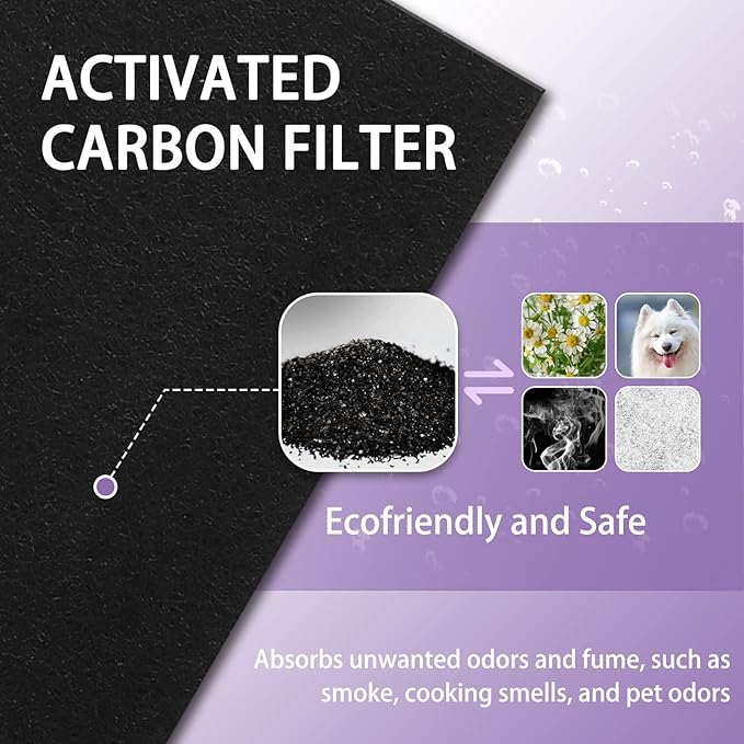 HAPF30AT-Total Air HEPA Type Filter Compatible with Holmes AER1 Aller-gen Remover Filter for HAPF300AP-U4 and HAP242-NU, Funmit 4 True HEPA Filters & 8 Activated Carbon Pre-Filters, Purple