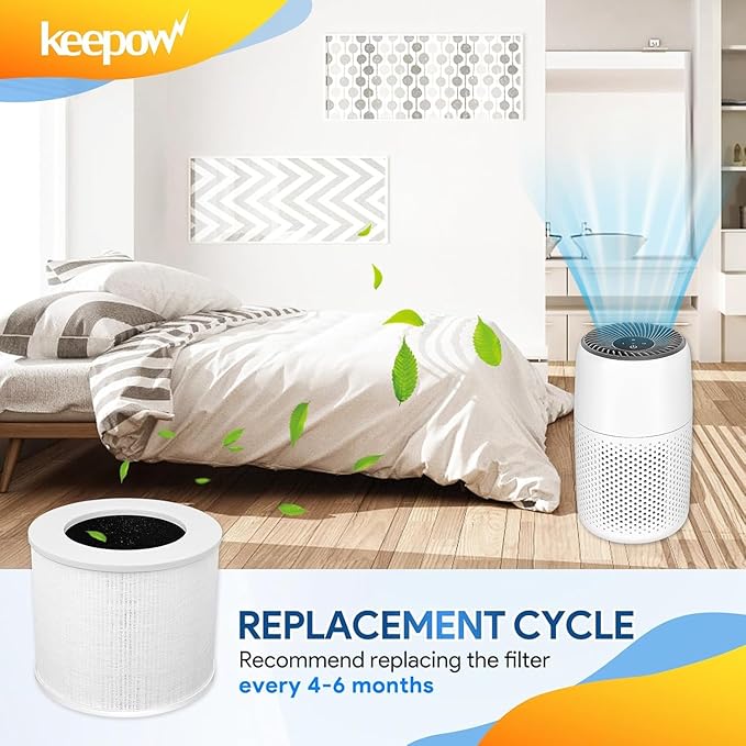 KEEPOW Filter Replacement Compatible with Levoit Core Mini Air Purifier, 2 High-Efficiency Activated Carbon Pre-Filter with 10 Aroma Pads