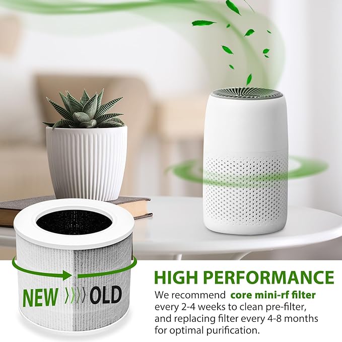 Core Mini Replacement Filter Compatible with LEVOIT Core Mini Air Purifier,Core Mini-P. 3-in-1 H13 Grade Core Mini-RF True HEPA Filter for Levoit Filter Replacement Core Mini, 4-Pack, White