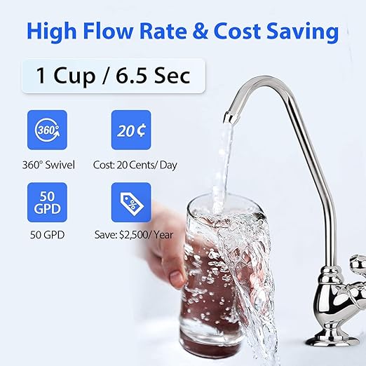 RTW5AK-UV Reverse Osmosis Water Filter System with Alkaline Remineralization & UV Filter, 7-Stage RO Water Filter System, Under Sink Water Filtration System Plus Extra 3 Filters, 50 GPD