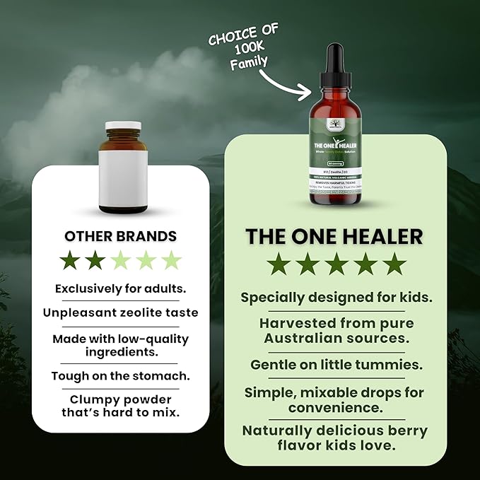 Zeolite Detox for Kids and Adults - The One Healer - Pure Zeolite Drops for Heavy Metal Detox, Full Body Detox Cleanse, Pack of Two Bottles