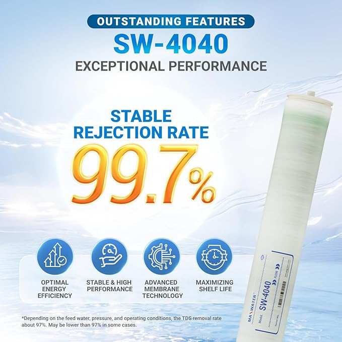 Max Water Reverse Osmosis Membrane Good for High Salt Rejection - Sea Water & Brackish Water - Industrial, Pharma, Boiler, Agricultural, Whole House (SW 4040)