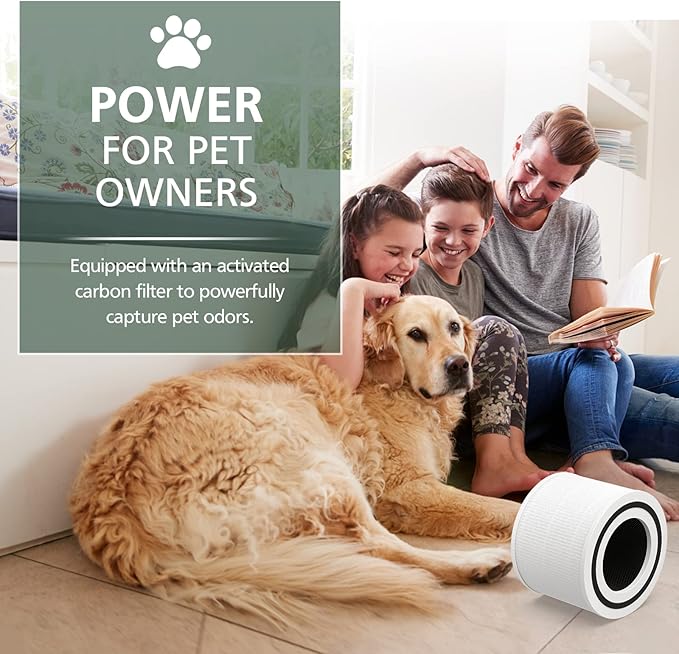 Core P350 Pet Care Replacement Filter for LEVOIT Core P350 Core 300 Air Purifier, 3-in-1 HEPA Filter Replacement, Part # Core P350-RF, 2 Pack