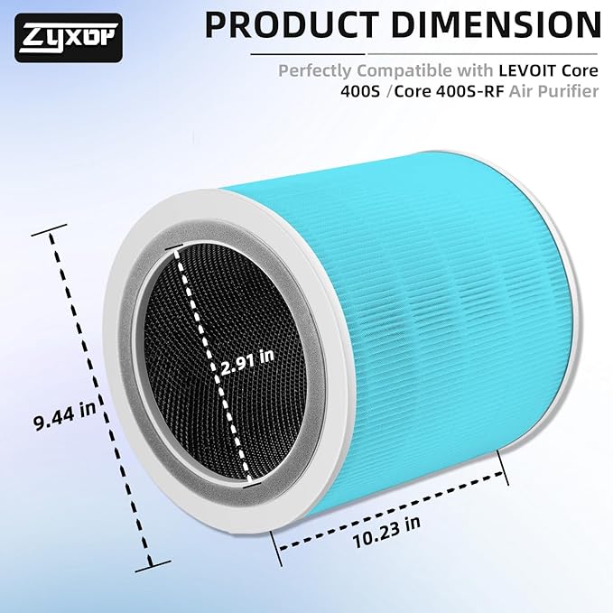 Core 400S Smoke Remover Replacement Filter Compatible with LEVOIT Core 400S & Core 400S-P Air Purifier, 3-in-1 Activated Carbon Pre-Filter, Core400S-RF-SR (LRF-C401-BUS),1 Pack, Blue