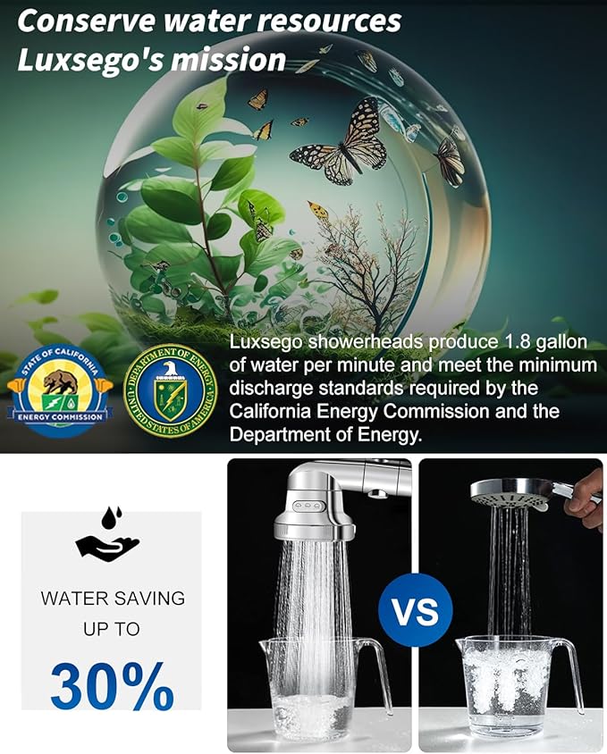 Luxsego Filtered Shower Head for Hard Water with Stop, High Pressure 4-Mode Shower Heads Built-in Power Spray to Clean Corner, Tub & Pets, Water Softener Handheld Shower to Remove Chlorine & Fluoride