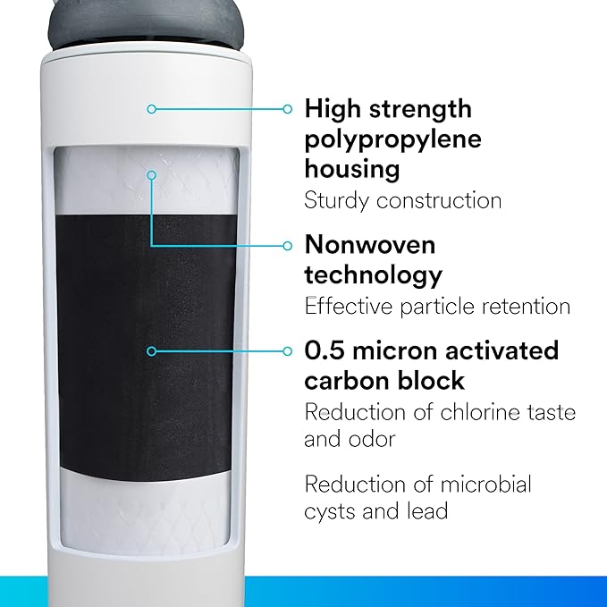 Filtrete Maximum Under Sink Quick Change Water Filtration Replacement Filter 3US-MAX-F01, for use with System 3US-MAX-S01 (Pack of 2)