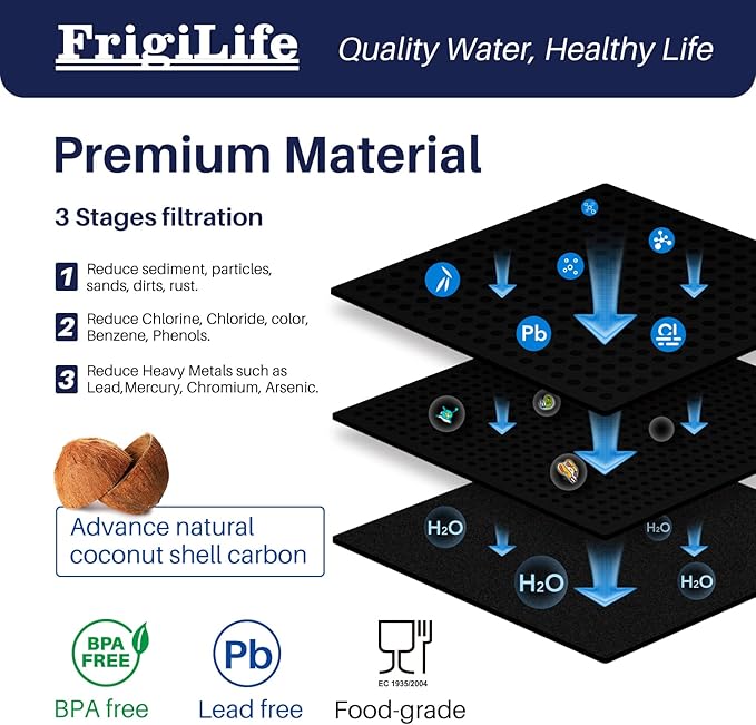 Refrigerator Water Filter Compatible with Frigidaire EPTWFU01, EWF02, Pure Source Ultra II, 2PACK