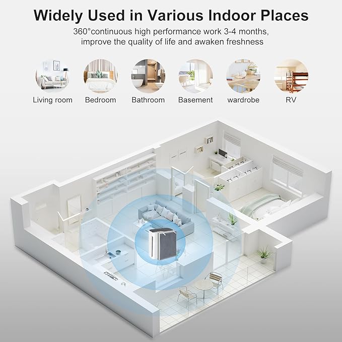Vital 100 Replacement Filter Compatible with Levoit Vital 100 Air Purifier, 3-in-1 and High-Efficiency Activated Carbon Filters, Part Number Vital 100-RF, 2 Pack