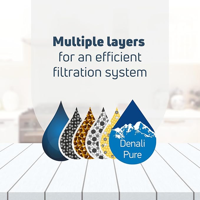 2-Pack Replacement for for KitchenAid KFCS22EVMS3 Refrigerator Water Filter - Compatible with with KitchenAid 4396395 Fridge Water Filter Cartridge