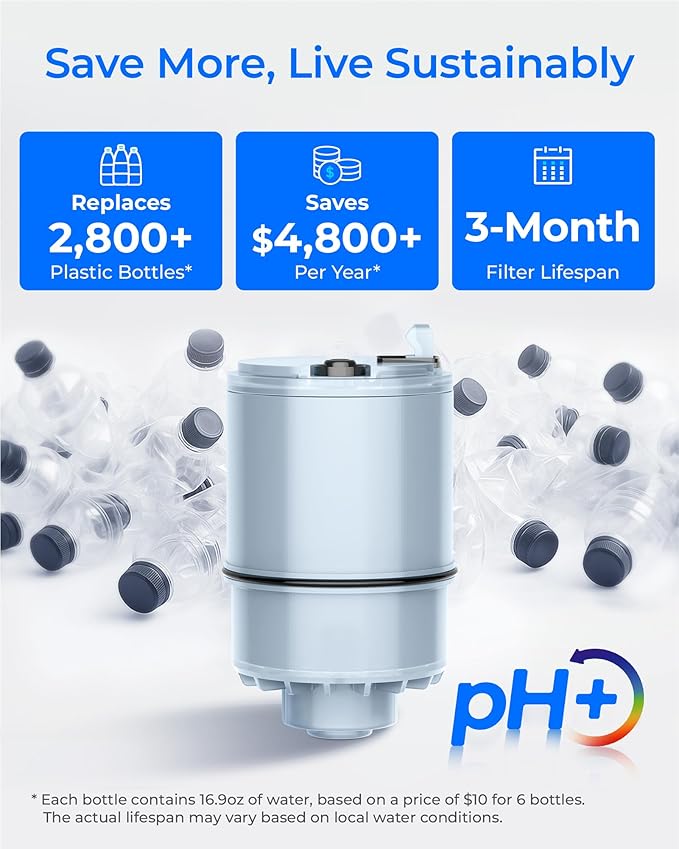 [Alkaline] Waterdrop NSF Certified Water Filter, Replacement for All PUR®, PUR®PLUS Faucet Filtration Systems, Pur® RF-9999® Faucet Water Filter (6 Count), Model No.: WD-C08A