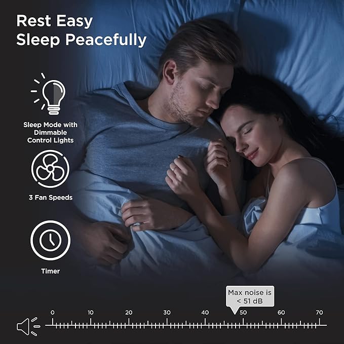 Medify MA-15 Air Purifier with True HEPA H13 Filter | 585 ft² Coverage in 1hr for Allergens, Smoke, Wildfires, Dust, Odors, Pollen, Pet Dander | Removal to 0.1 Microns | Silver, 2-Pack