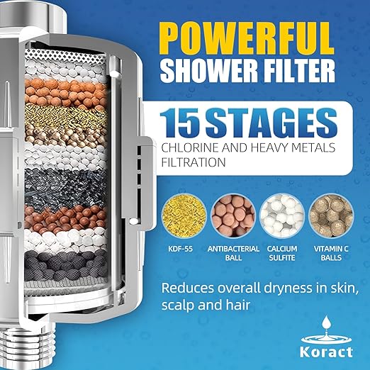 Filtered Shower Head High Pressure 15+2 Stage Filtration for Hard Water Softener Shower Heads Removes Chlorine & Harmful Substances - Vitamin C and E Infused Filter Showerhead for Skin Hair