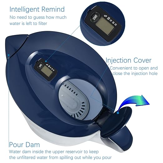 Alkaline Water Filter Pitcher with Filter, 14 Cup Digital Display Water Purifier Pitcher in BPA Free for Quick Clear Chlorine, Fluoride, Heavy Metals, Odor, Bad Taste