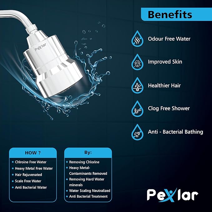 Multi Stage Shower Head Filter for Hard Water, Shower Water Filter for Removing Chlorine and Fluoride, Hard Water Shower Filter Improves on Skin, Hair and Nails, Polished Chrome - 5 Spray