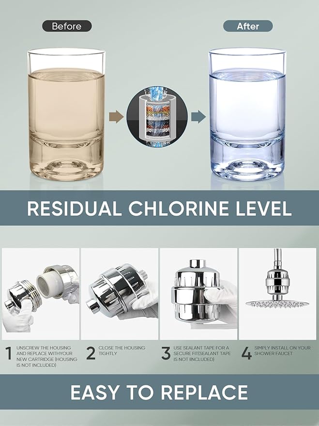 Cobbe HD HEAVY DUTY High Output Shower Filter – 99% REMOVAL Shower Head Filter for Hard Water, Heavy Metals, Chlorine and Harmful Substance, Improve your skin and hair - Oil Rubbed Bronze