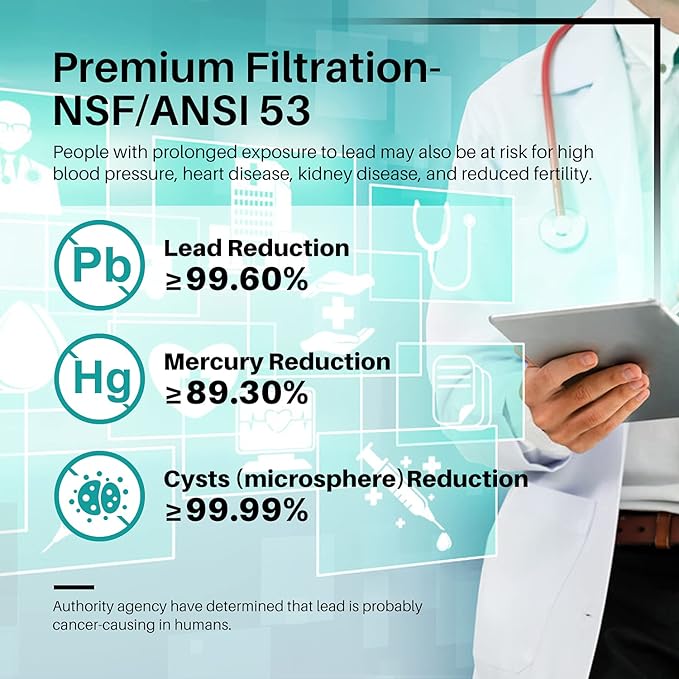 ICEPURE PRO ADQ36006101 NSF/ANSI 401 Certified Replacement for LG LT700P Kenmore Elite 46-9690 ADQ36006102 HDX FML-3 LFX28968S LFXS29626S RWF1200A Refrigerator Water Filter,4 PACK